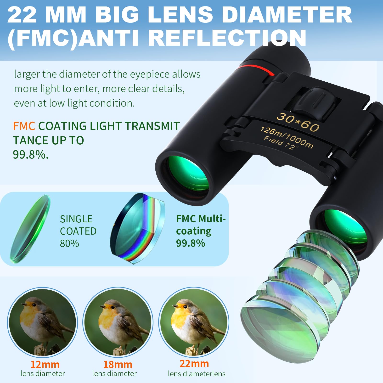 Jumelles 30x60 pour adultes, p - Hunting Thermal Imaging Scope avis et prix