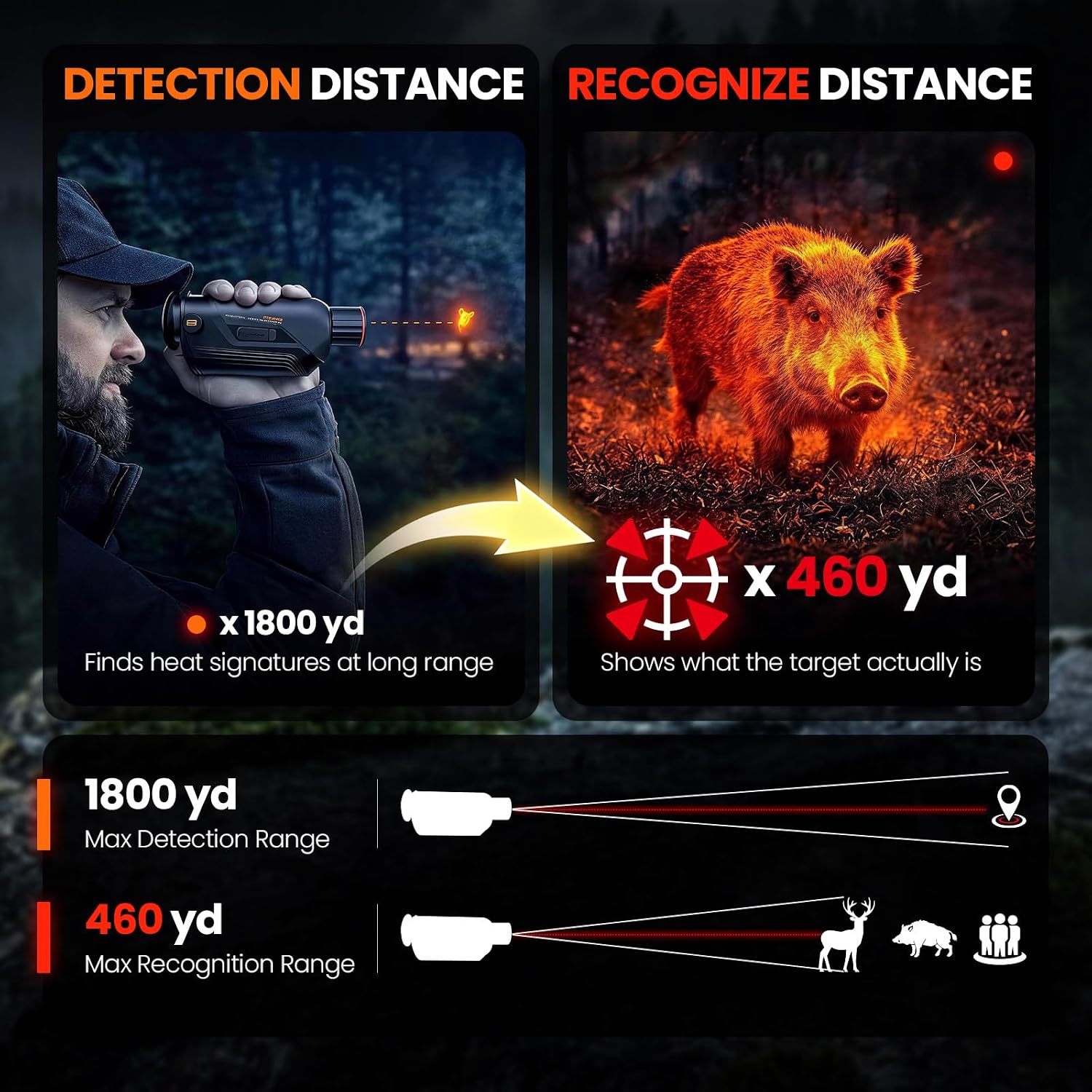 Monoculaire thermique GOYOJO G - Hunting Thermal Imaging Scope avis et prix