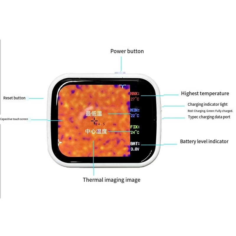 Mini appareil thermique de poc - Underfloor Heating Thermal Detector avis et prix