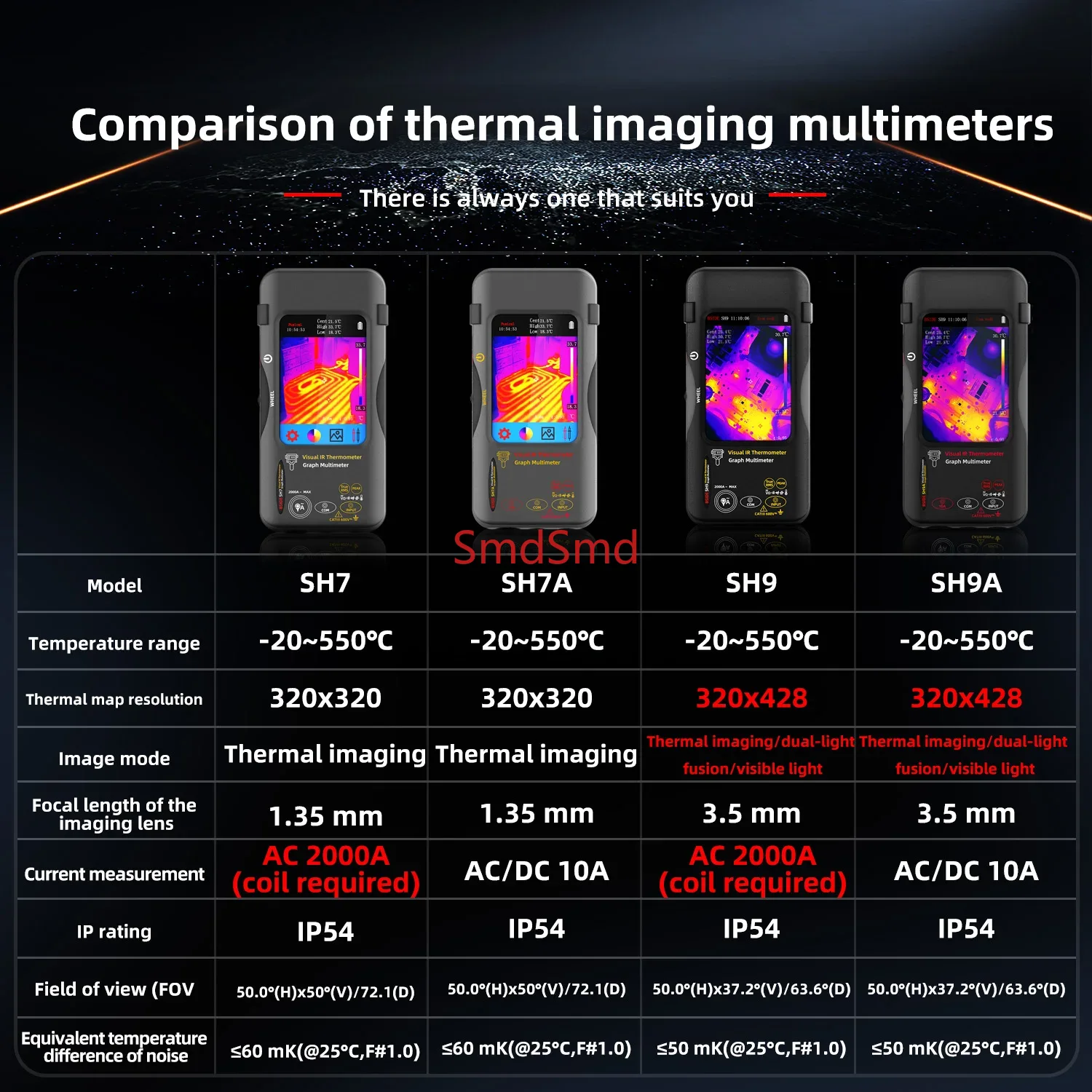 Caméra thermique haute résolut - Thermal Imager Pcb Repair avis et prix