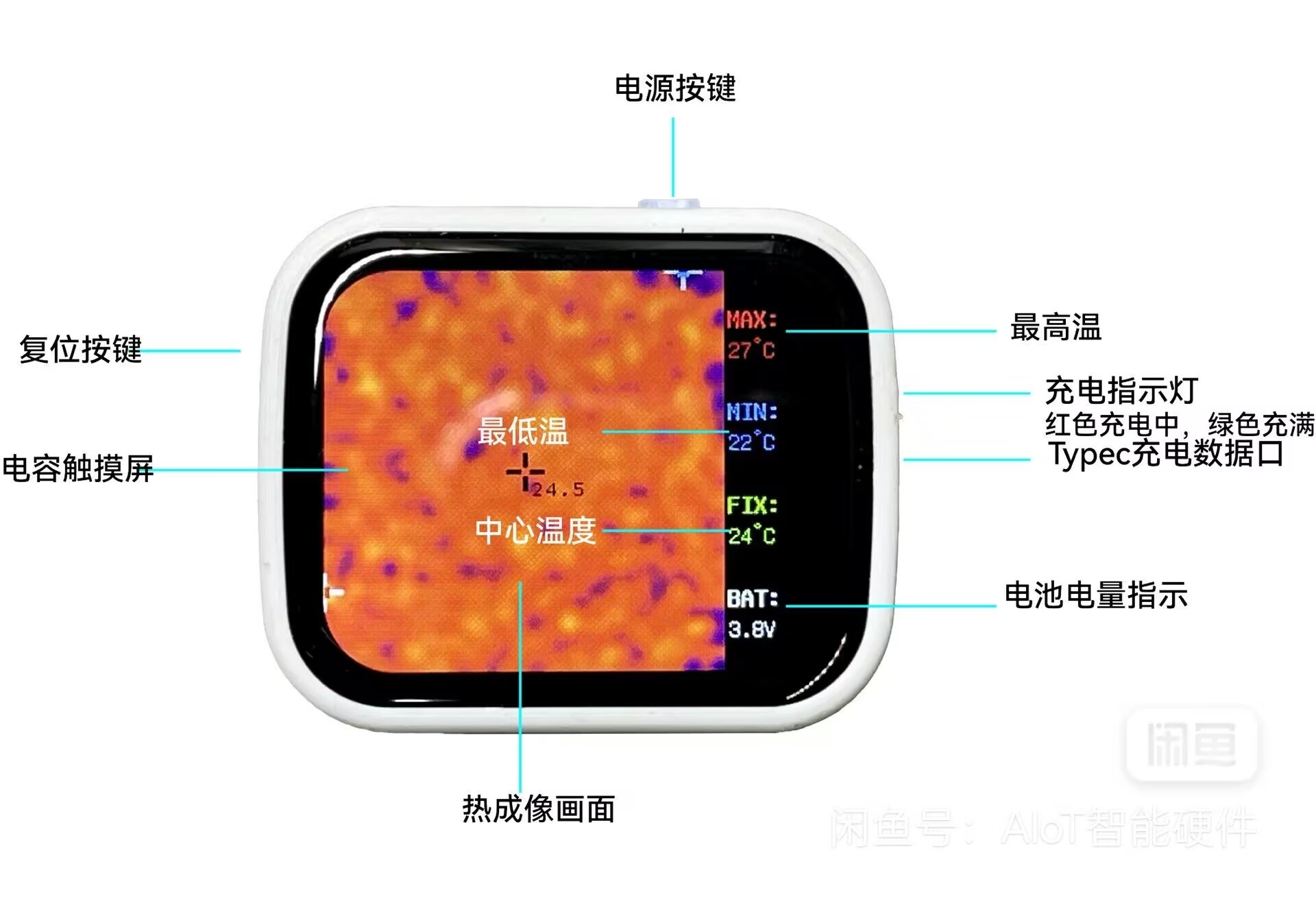 Appareil de vision nocturne th - Underfloor Heating Thermal Detector avis et prix
